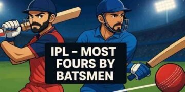 IPL इतिहास में सबसे ज्यादा चौके लगाने वाले टॉप-5 की लिस्ट में चार भारतीय, जानें कौन है पहले नंबर पर