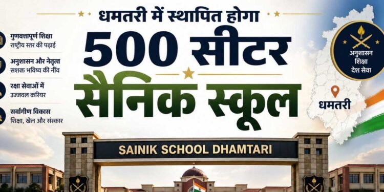 धमतरी में स्थापित होगा 500 सीटर सैनिक स्कूल, प्रदेश के युवाओं को मिलेगा सुनहरा अवसर