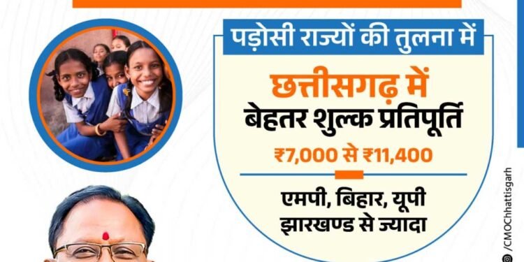  आर.टी.ई. के तहत प्रवेश न देने वाले निजी विद्यालयों की मान्यता होगी रद्द