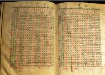 500 साल पुरानी किताब में चौंकाने वाला राज, क्या सच में साइंटिस्ट गैलीलियो ने खुद लिखे थे ये रहस्यमयी नोट्स?