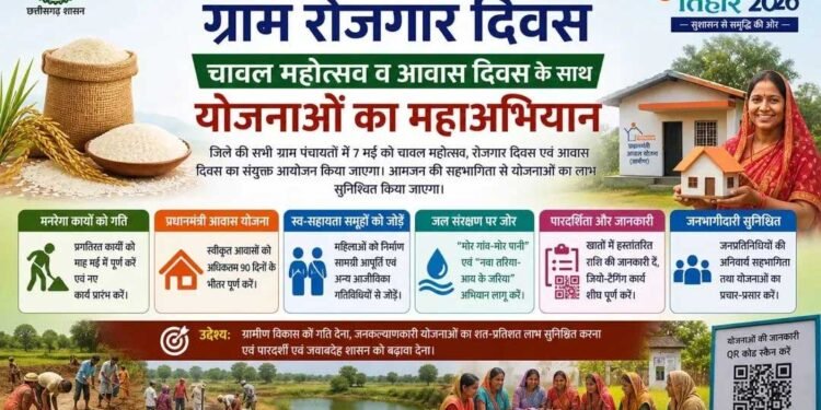  07 मई को ग्राम पंचायतों में चावल महोत्सव, रोजगार और आवास दिवस का त्रिवेणी संगम