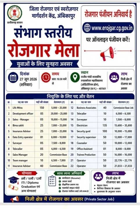 संभाग स्तरीय रोजगार मेला 27 जून को अम्बिकापुर में