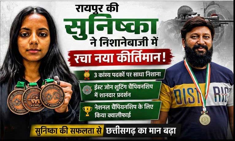 सुनिष्का कुमार ने शूटिंग में बढ़ाया छत्तीसगढ़ का मान, ईस्ट जोन चैंपियनशिप में जीते 3 कांस्य पदक