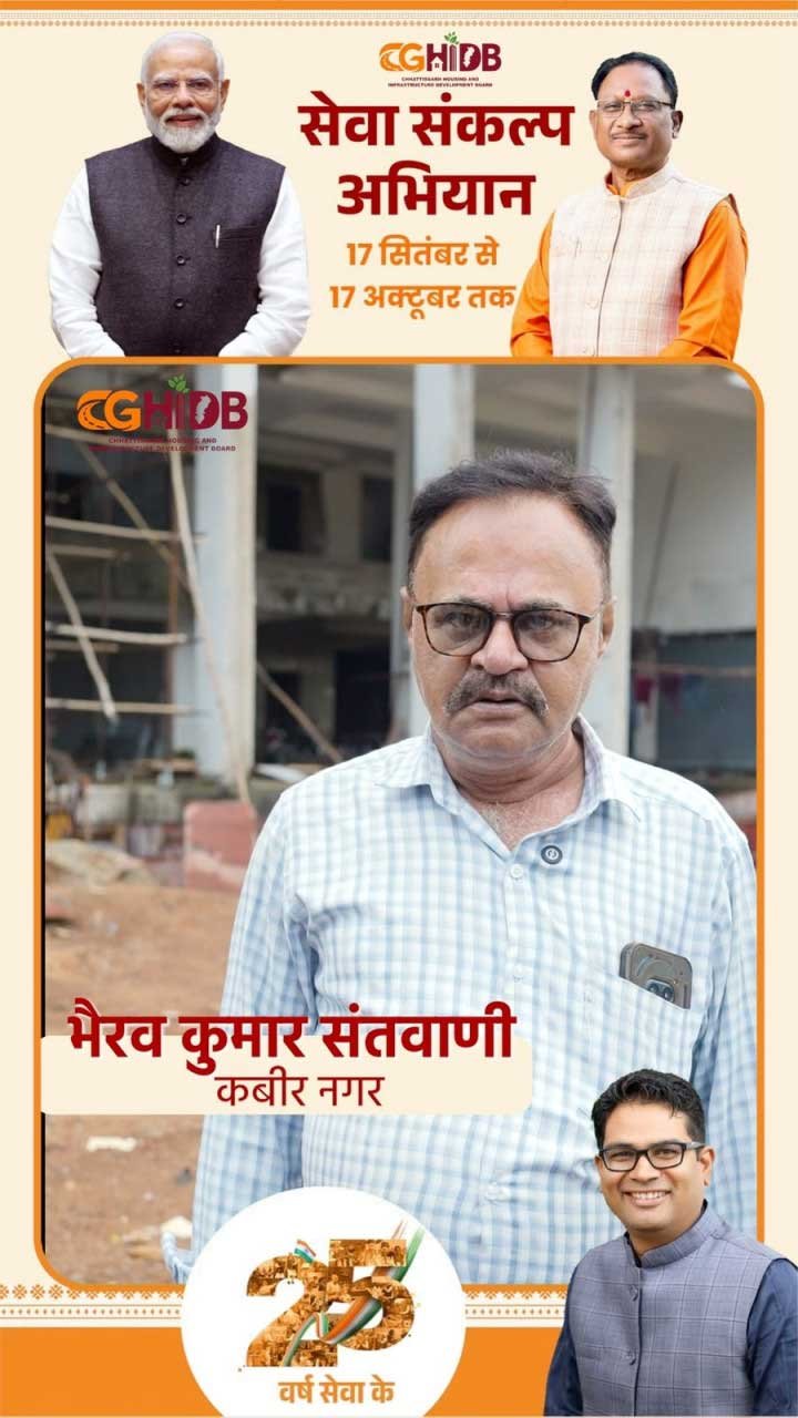  सेवा की कहानी: हाउसिंग बोर्ड के कमर्शियल कॉम्प्लेक्स में भैरव कुमार संतवानी को मिला कारोबार बढ़ाने का नया अवसर